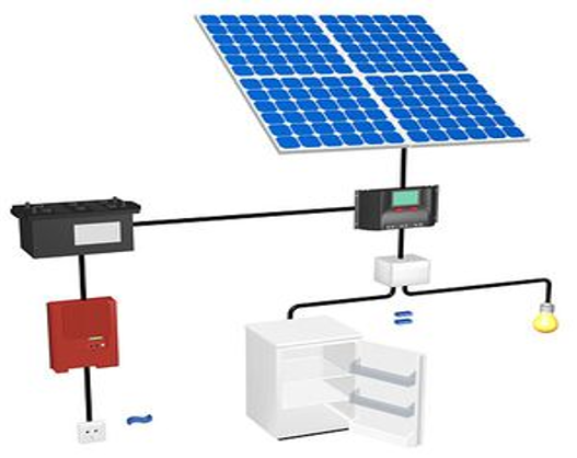 image de la formation