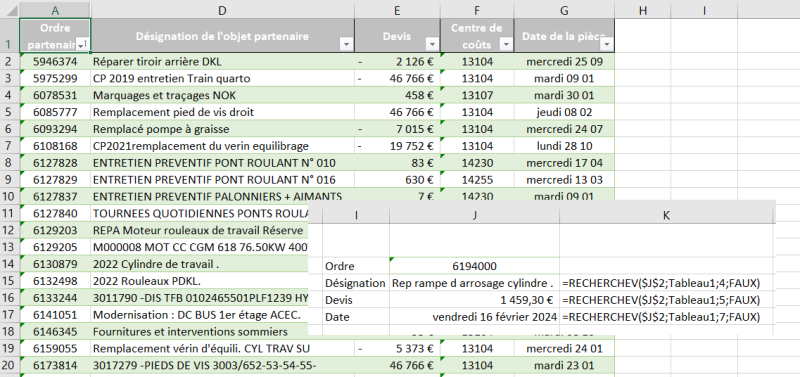 image de la formation
